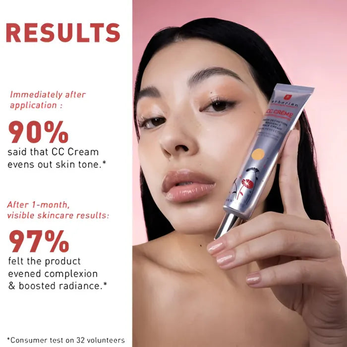 Perfect Coverage solution 1