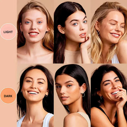 Perfect Coverage solution 2